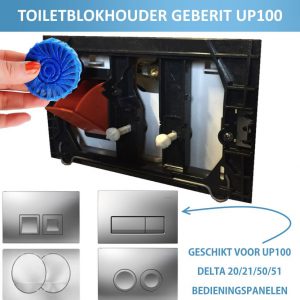 Toiletblokhouder montageset tbv Geberit UP-100-0